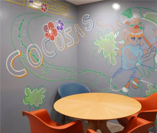 cocozas group ココザス・グループを知る